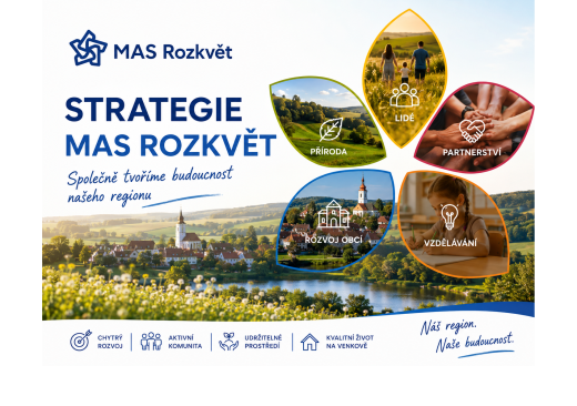 STRATEGIE 2021-2028